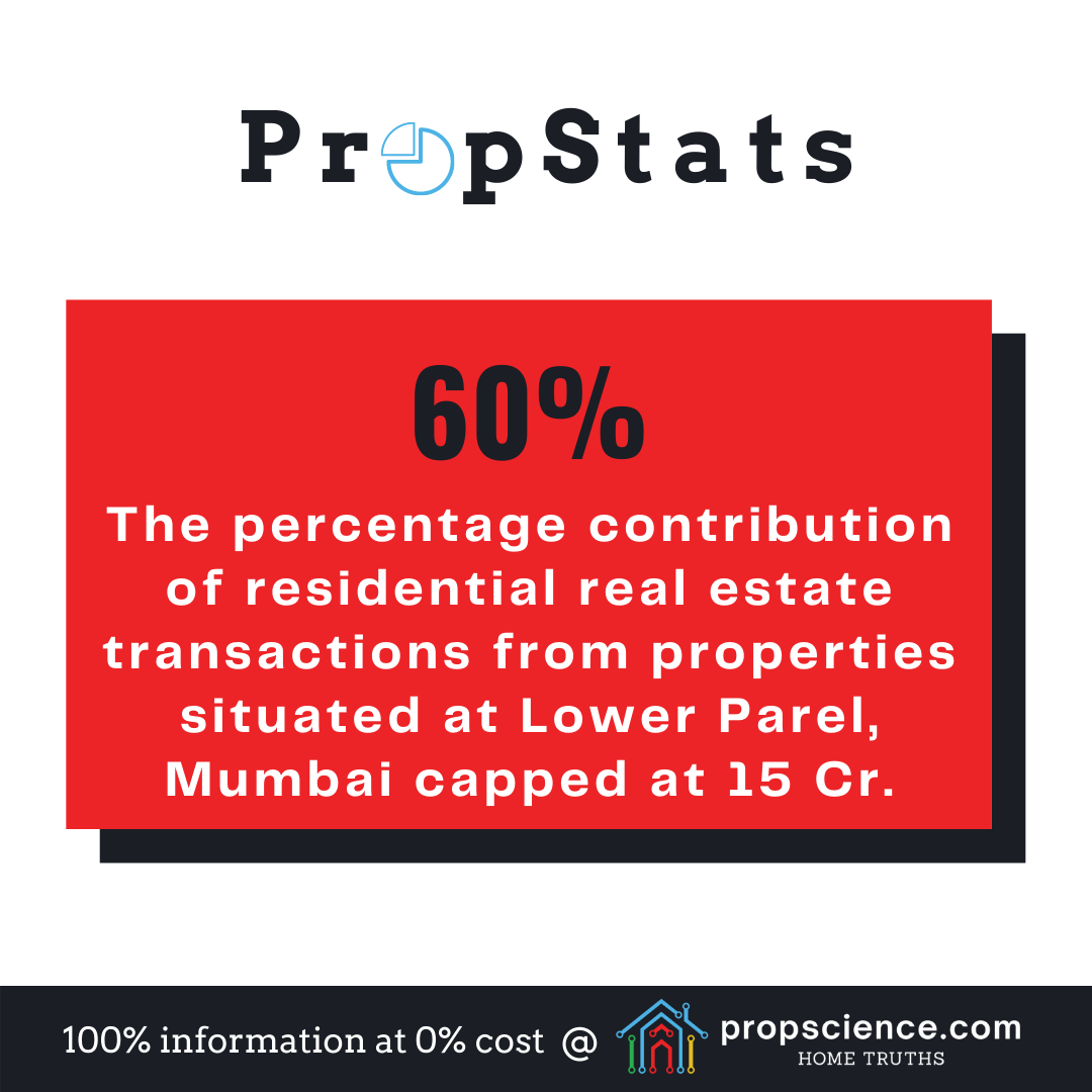 Prop Stats